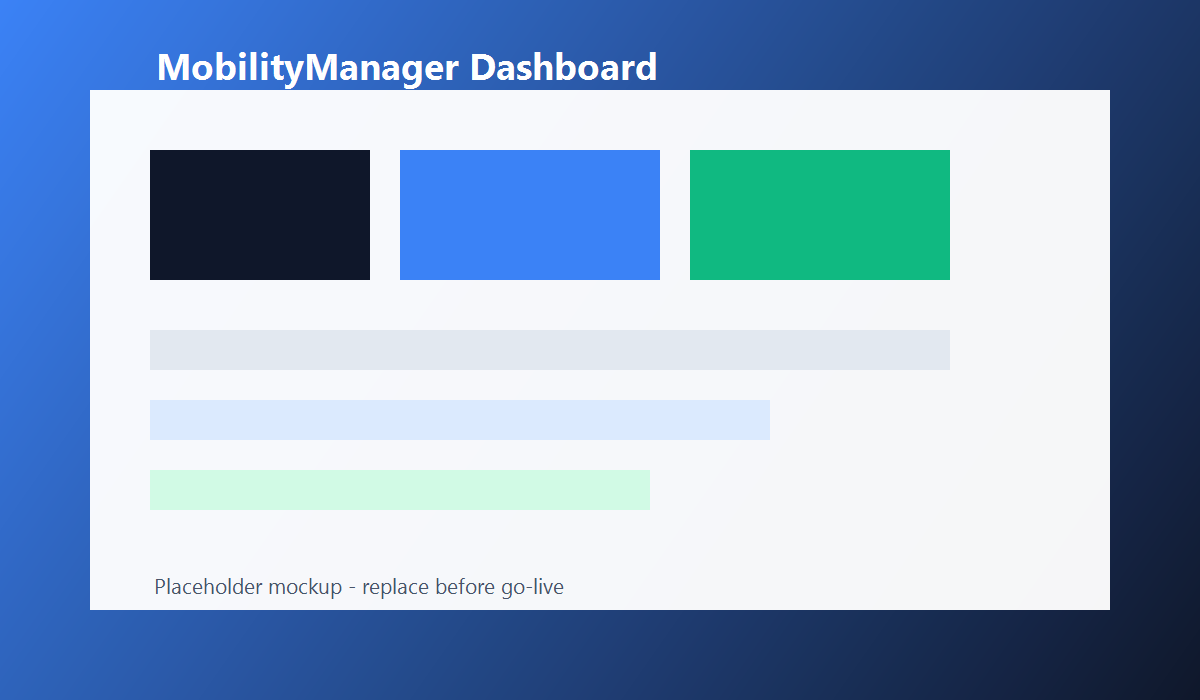 Dashboard-Mockup von MobilityManager mit Flottenkennzahlen
